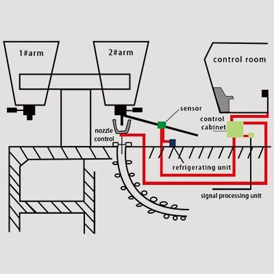 lag-s200-ladle-slag-detection-system-vibration-type-big-0