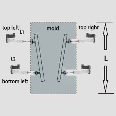 mtm-c100-mould-online-width-adjustment-and-taper-measurement-big-0