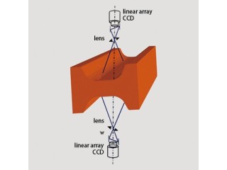 ZSQ-T200 Online Billet Surface Quality Inspection System