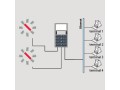 ldc-x200-laser-wire-rod-diameter-measuring-system-small-0